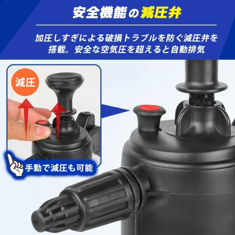 JetWash™️高圧泡スプレー