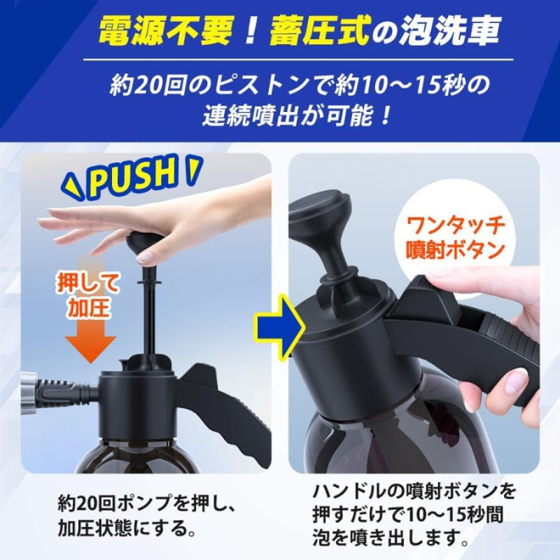JetWash™️高圧泡スプレー