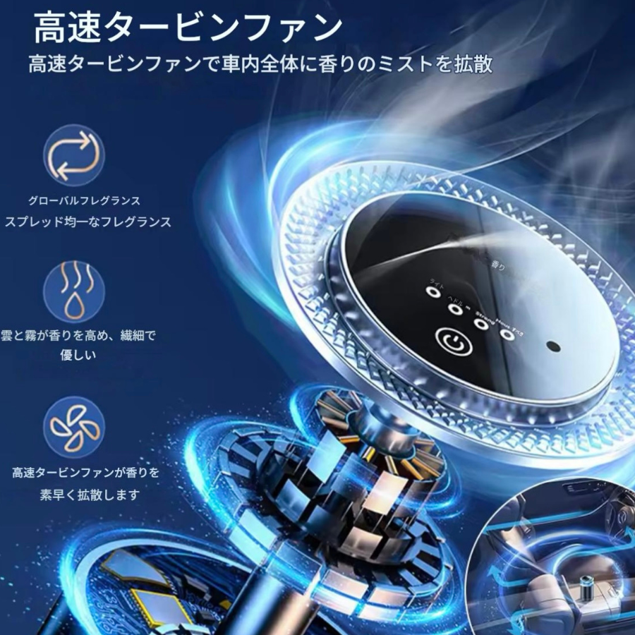 Scentify™ エアフレッシュナー