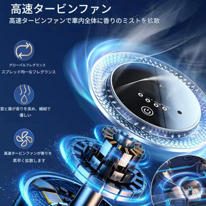 Scentify™ エアフレッシュナー