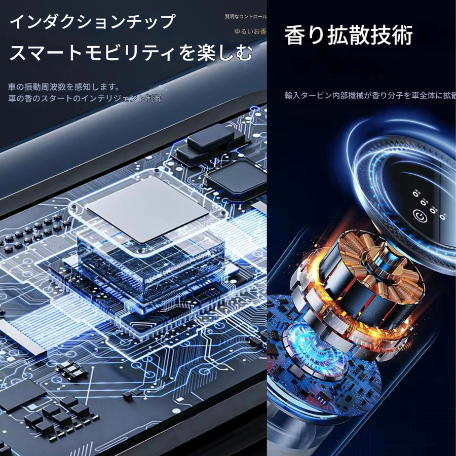 Scentify™ エアフレッシュナー