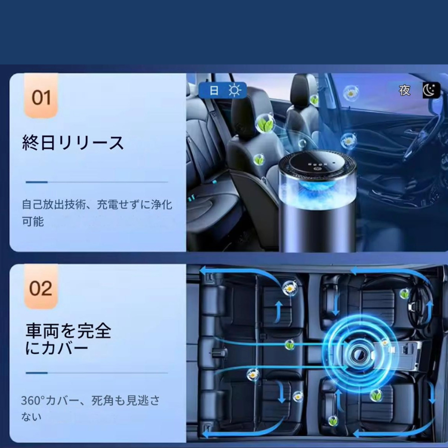 Scentify™ エアフレッシュナー