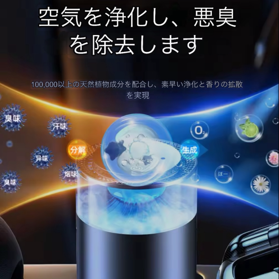 Scentify™ エアフレッシュナー