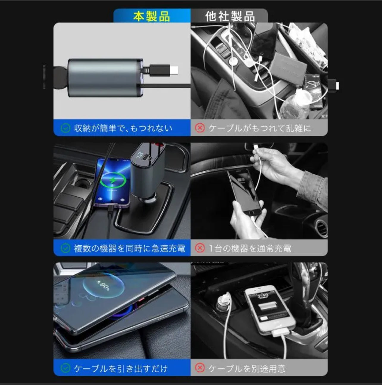 HyperCharge™【巻き取り式】4in1 車 充電器 シガーソケット 4台同時充電
