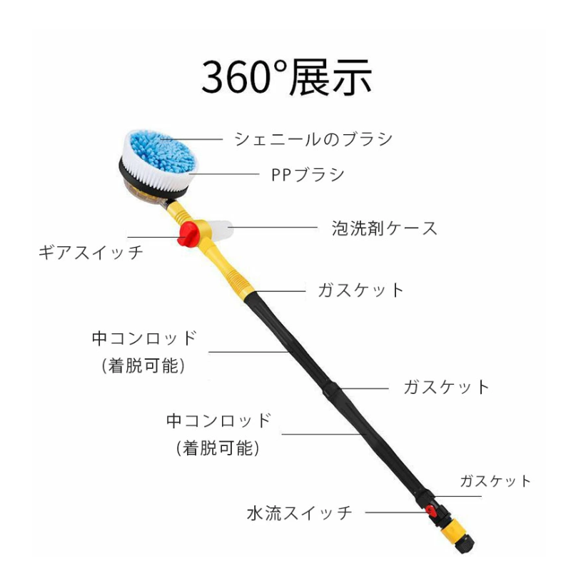 CleanJet 360 PRO™洗車ブラシ