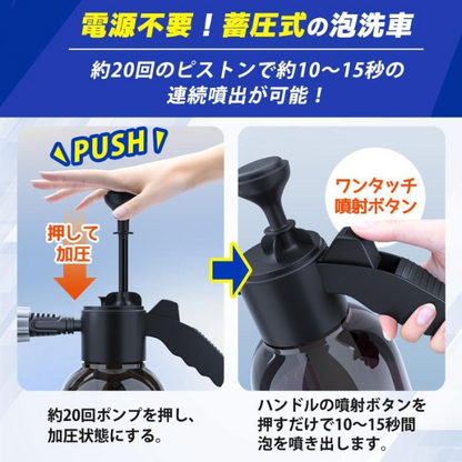 JetWash™️高圧泡スプレー