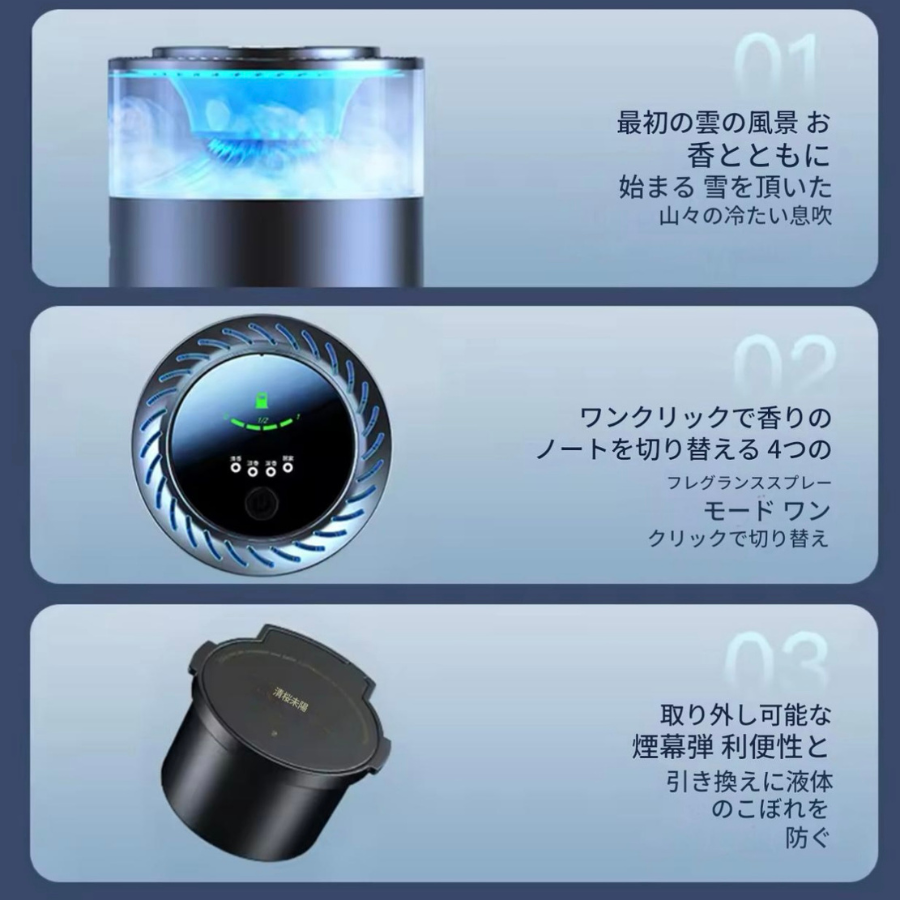 Scentify™ エアフレッシュナー
