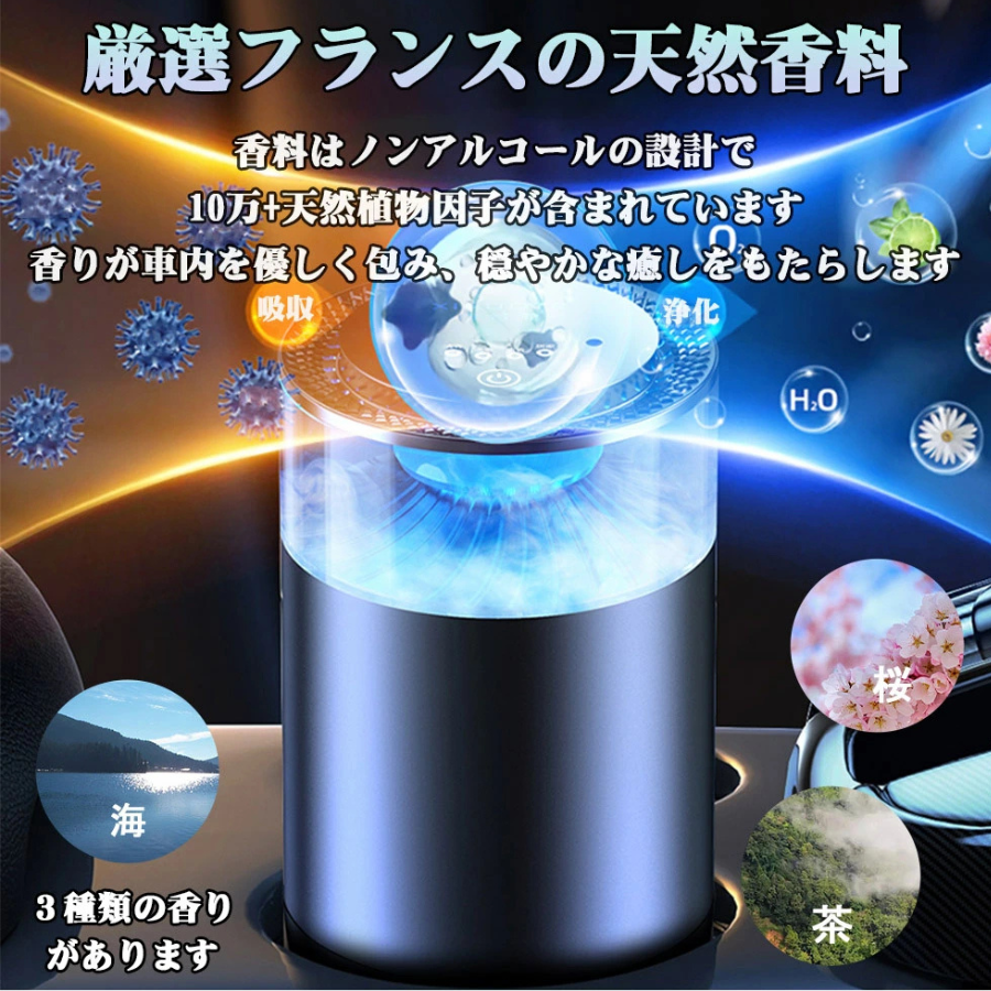 Scentify™ エアフレッシュナー