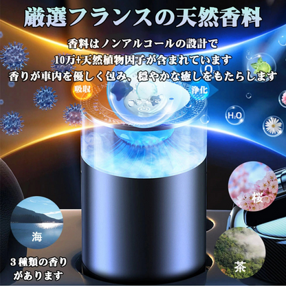 Scentify™ エアフレッシュナー
